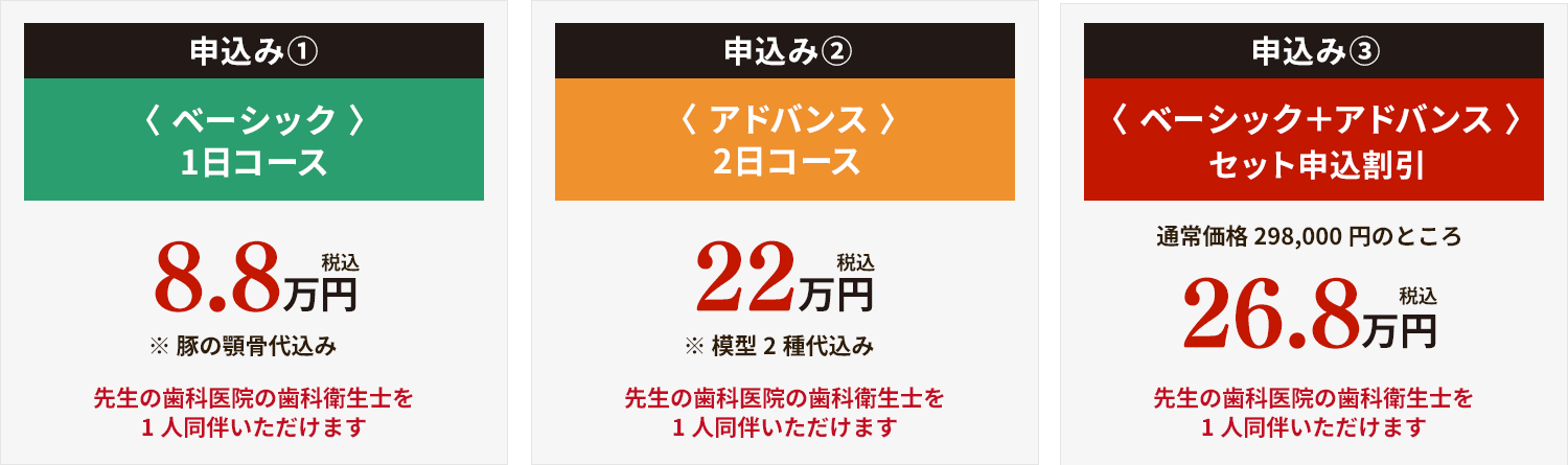 歯周外科・再生療法実習セミナー