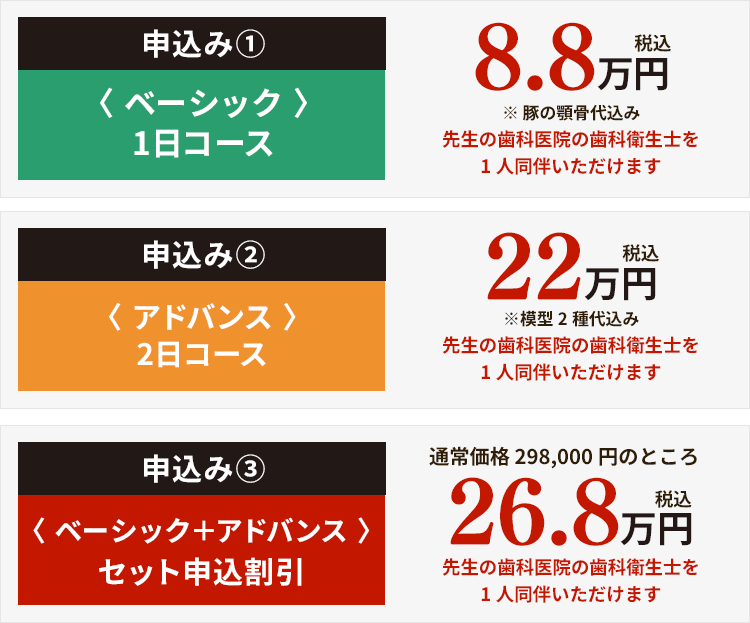歯周外科・再生療法実習セミナー
